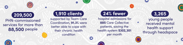 Yi R Social tiles compbined 002