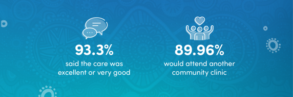 Yi R infographics 08