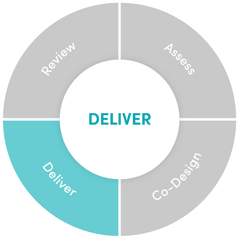 Commissioning Framework Segments deliver